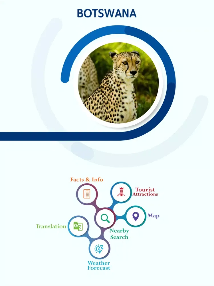 Visit Botswana iPad  Screenshots