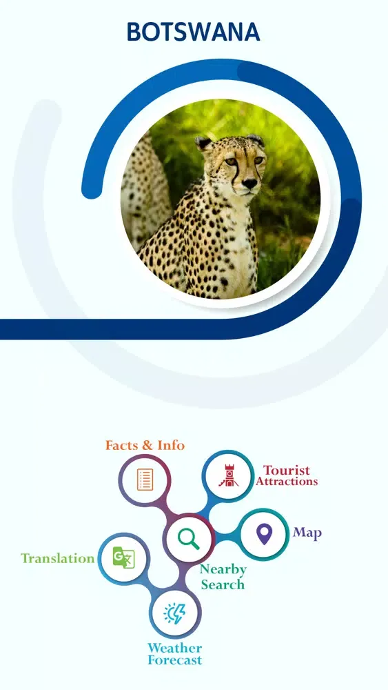 Visit Botswana Screenshots