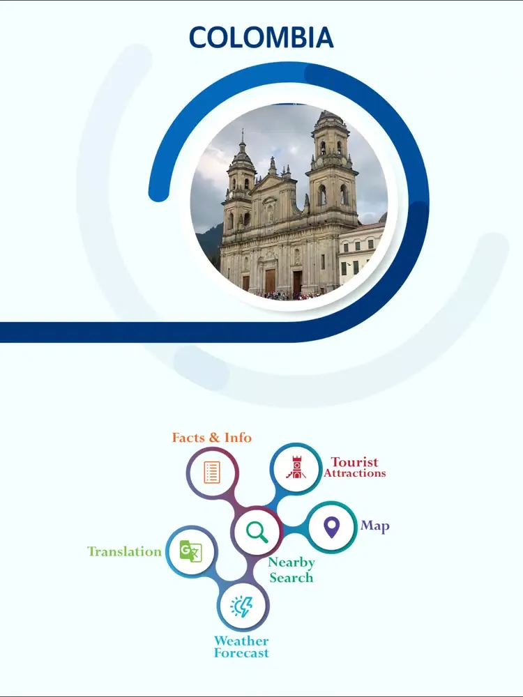 Скриншоты Colombia Travel Guide iPad 