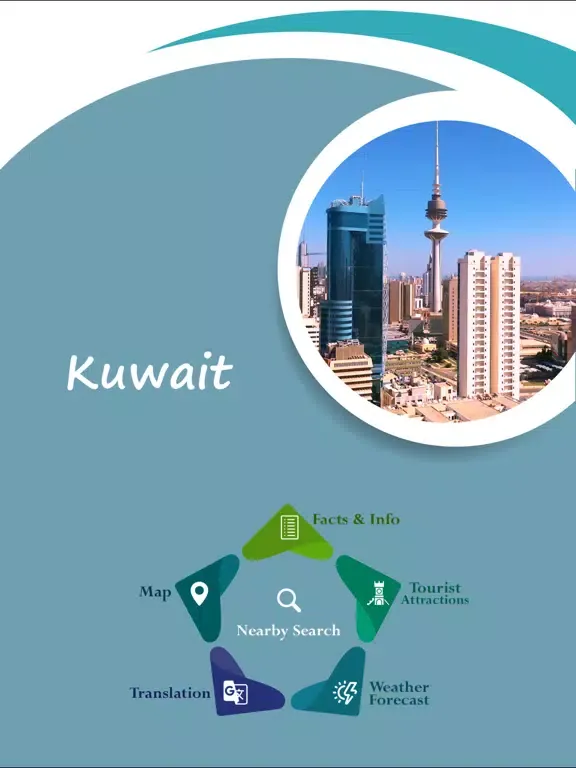 Kuwait Travel Guide iPad 应用截图