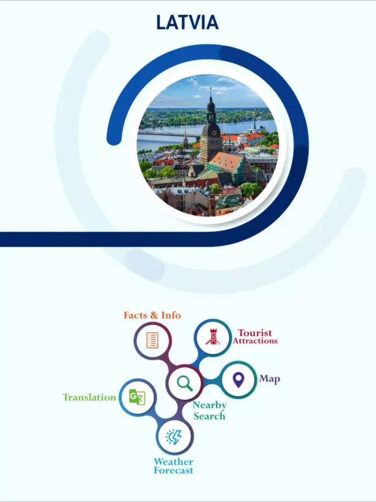 ภาพหน้าจอของ Latvia Tourism Guide iPad 