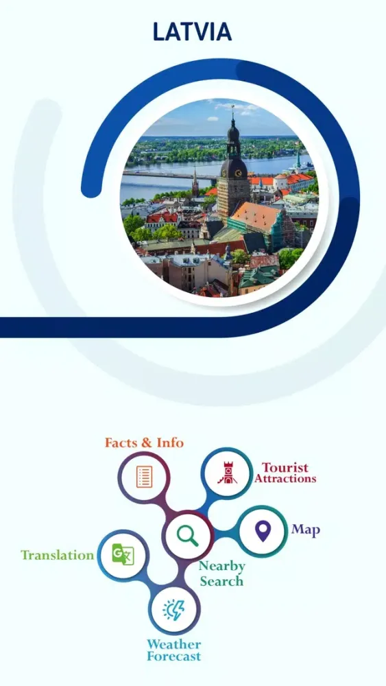 ภาพหน้าจอของ Latvia Tourism Guide