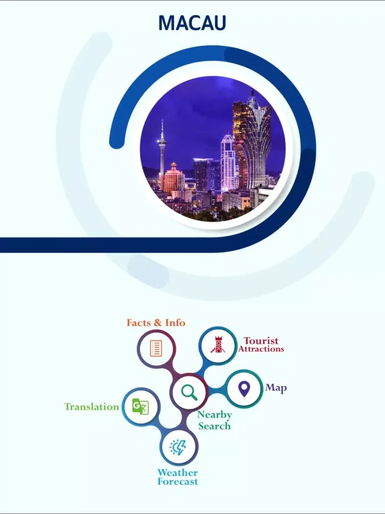 Macau Tourism iPad  سکرین شاٹس