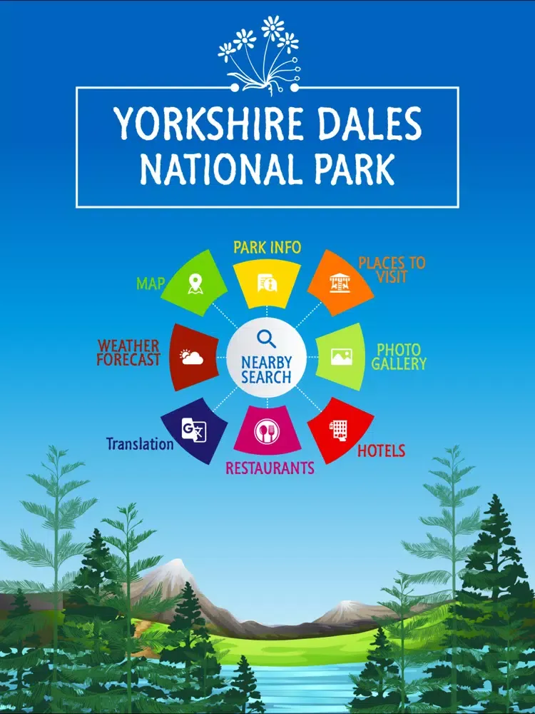 صور Yorkshire Dales iPad 