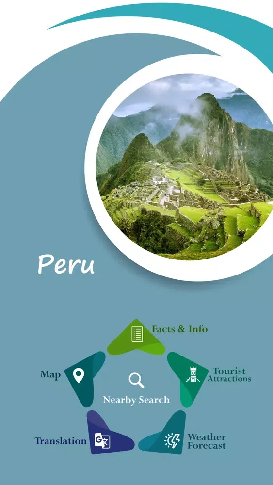 صور Peru Travel Guide