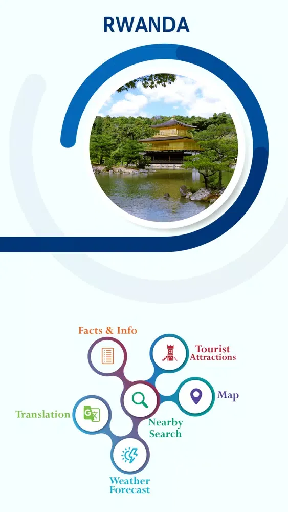 Скриншоты Rwanda Tourism