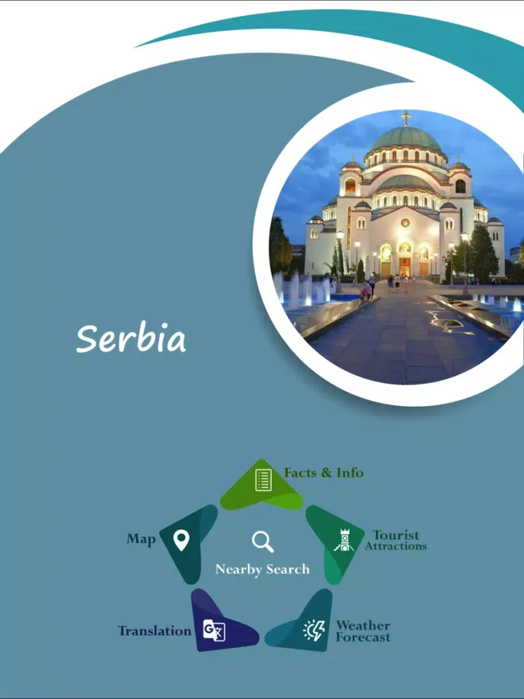 Capturas de tela do Serbia Tourism iPad 