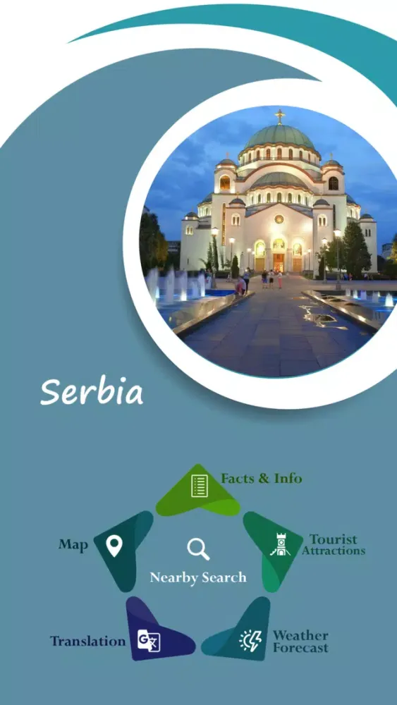 Capturas de tela do Serbia Tourism