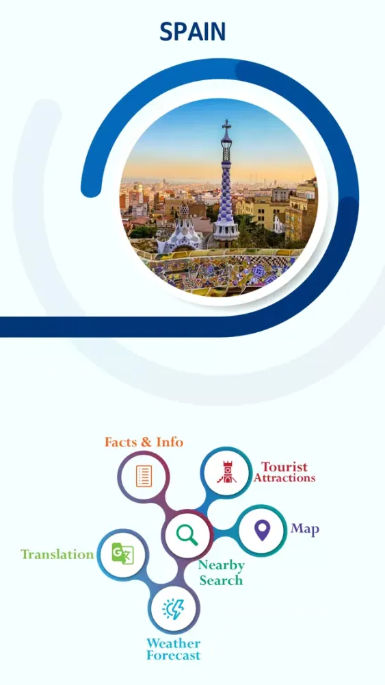 Spain Tourism Ekran Görüntüleri