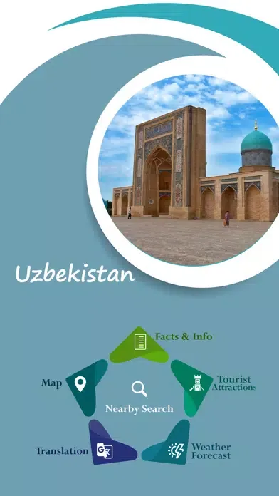 Screenshot di Uzbekistan Travel Guide
