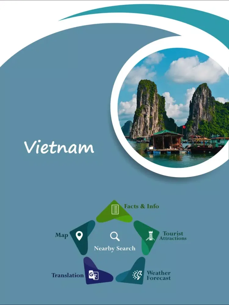 Zrzuty ekranu Vietnam Travel Guide iPad 