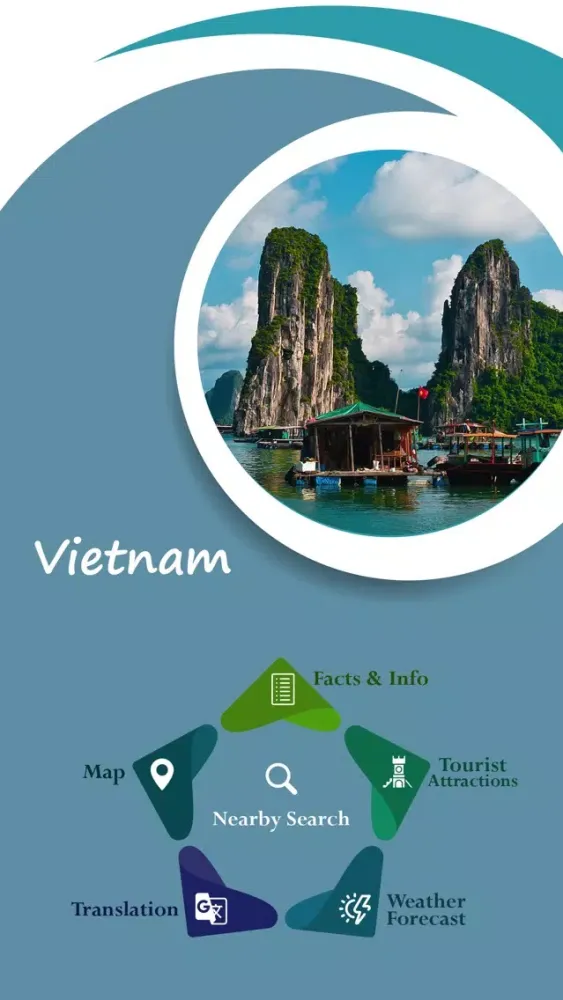 Zrzuty ekranu Vietnam Travel Guide