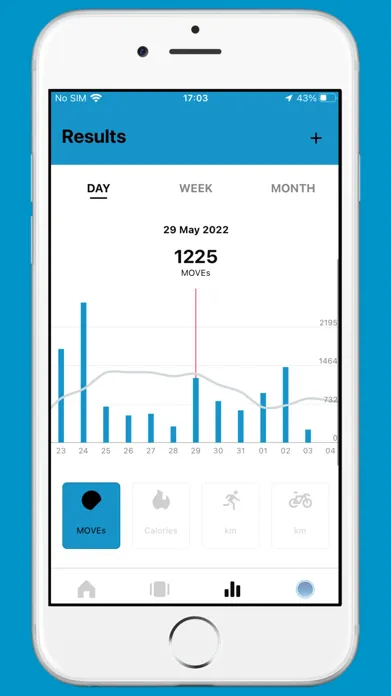 Livfit wellness Screenshots