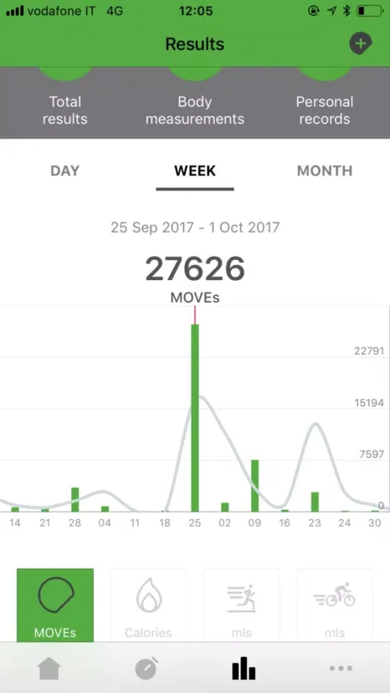 Makadam Fitness Screenshots
