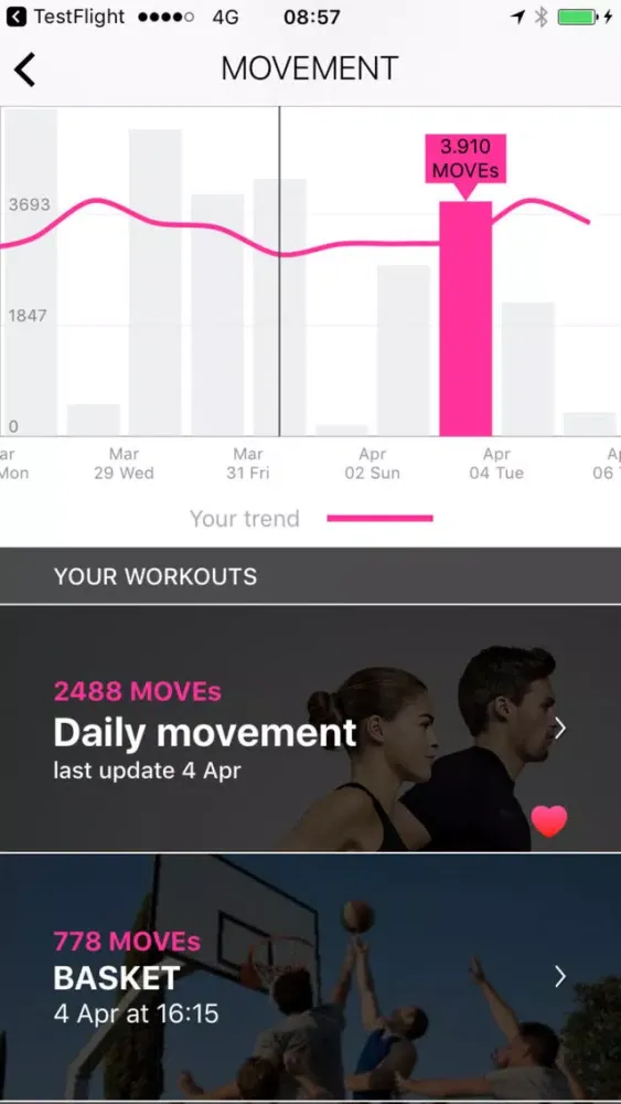 Captures d'écran de Wellness Experience