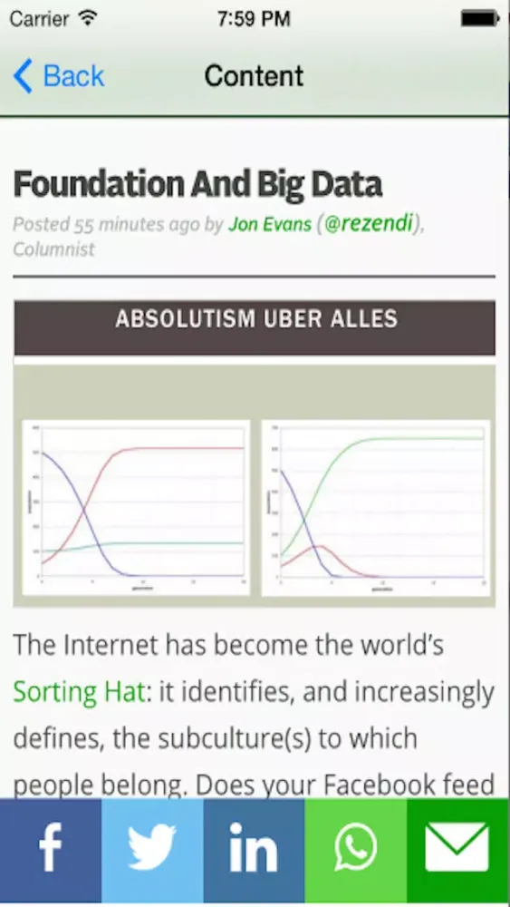 Technology News - Technology RSS Feed Screenshots