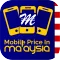 Mobile Prices in Malaysia