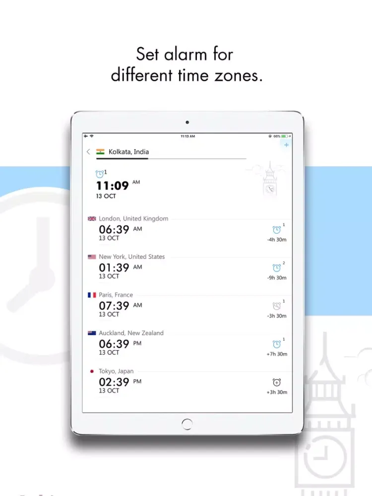 Zrzuty ekranu Wanderlust - Your travel buddy iPad 