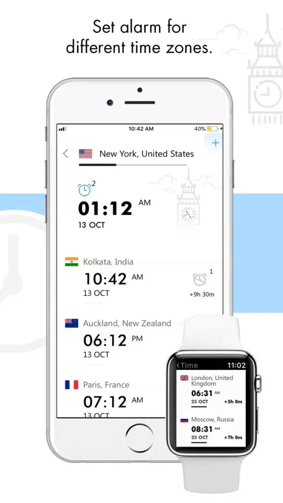 Zrzuty ekranu Wanderlust - Your travel buddy
