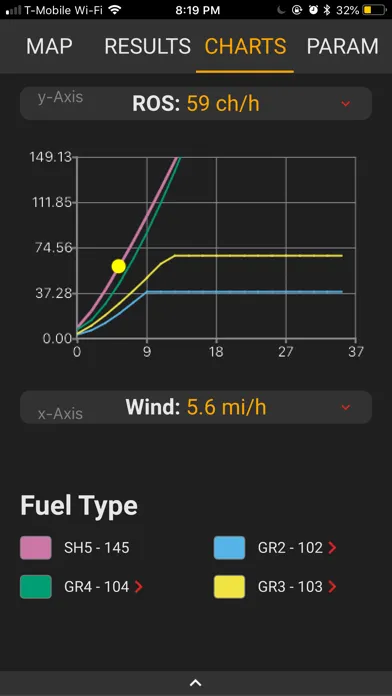 Capturas de pantalla de Wildfire Analyst Pocket