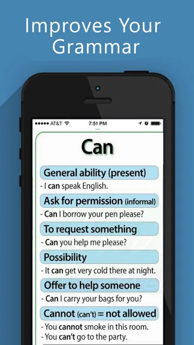 ภาพหน้าจอของ Learn English Grammar - Learn Tenses