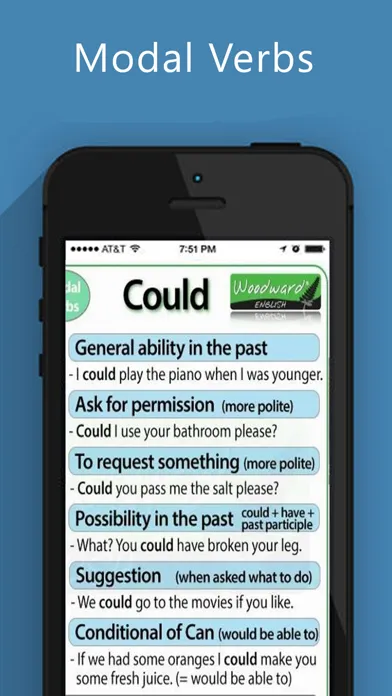 ภาพหน้าจอของ Learn English Grammar - Learn Tenses