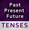 English Tenses - Past Present Future