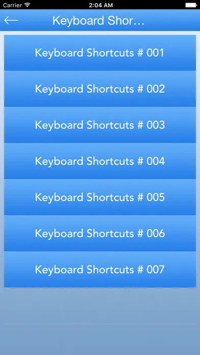 Keyboard Shortcuts - Unity Shortcut Keys স্ক্রিনশট