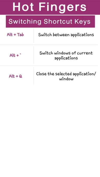 Keyboard Shortcuts - Unity Shortcut Keys স্ক্রিনশট