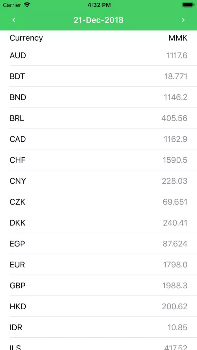 MMK Exchange Rate应用截图