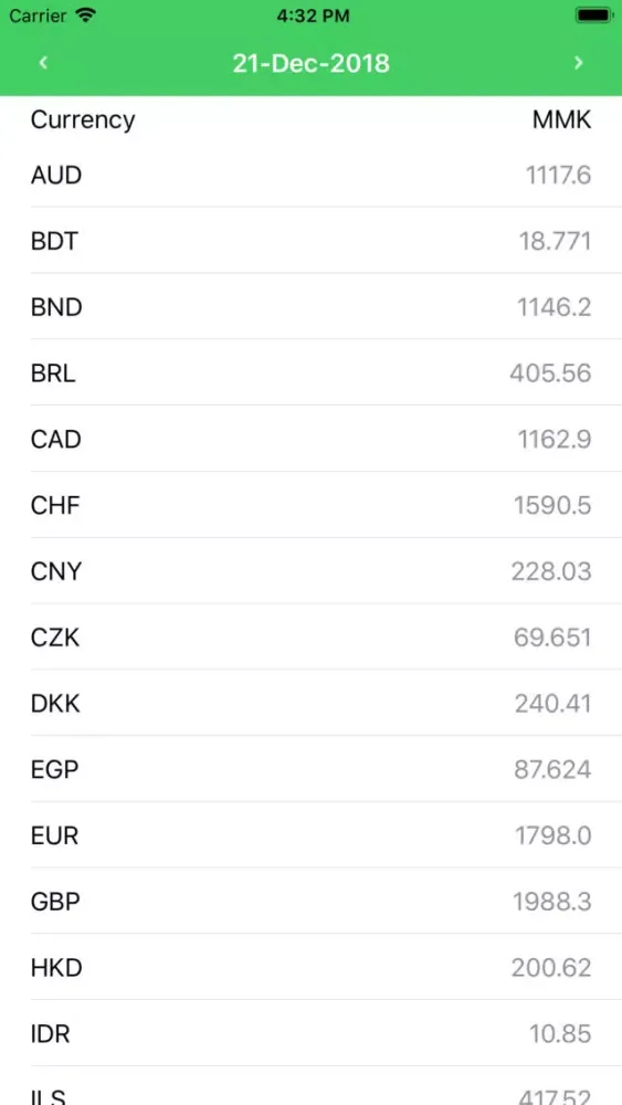 MMK Exchange Rate應用截圖