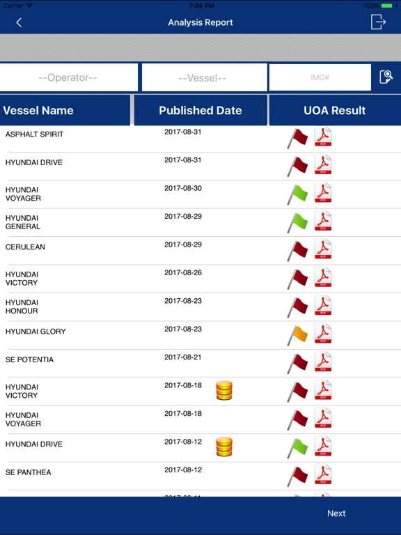 Captures d'écran de Gulf Analytica iPad 