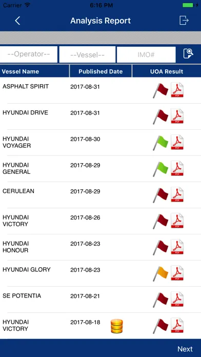 Screenshot di Gulf Analytica
