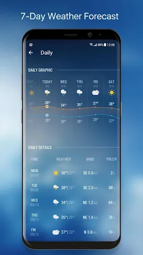 Live Weather: Forecast & Radar應用截圖