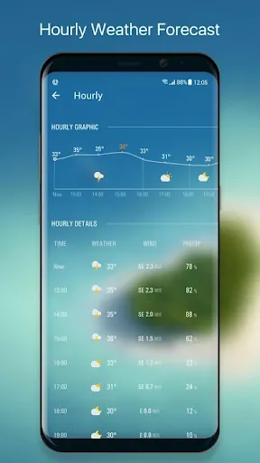 Live Weather: Forecast & Radar應用截圖