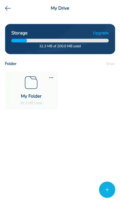 تصاویر AfterMessage