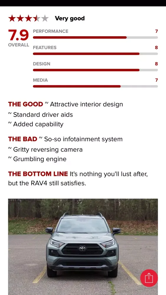 Zrzuty ekranu CNET's Tech Today