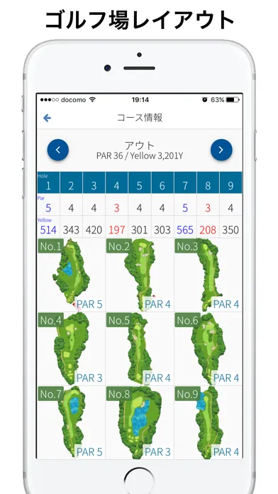Screenshot di ShotNavi Course Guide