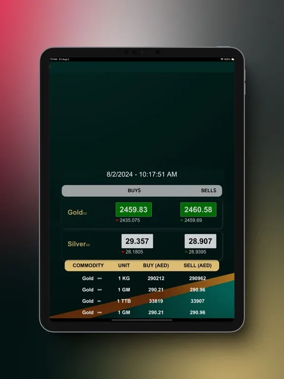 Leen Gold iPad  Screenshots