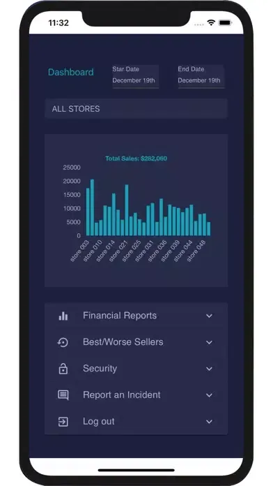 تصاویر Tecnica Systems Report