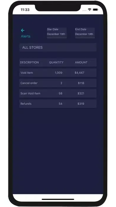 تصاویر Tecnica Systems Report