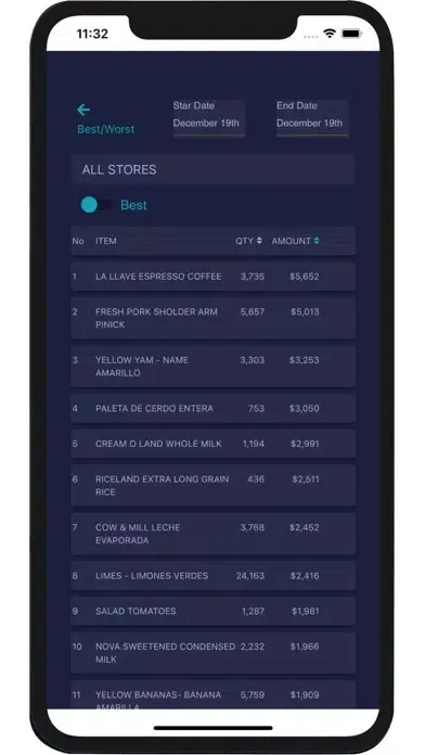 تصاویر Tecnica Systems Report