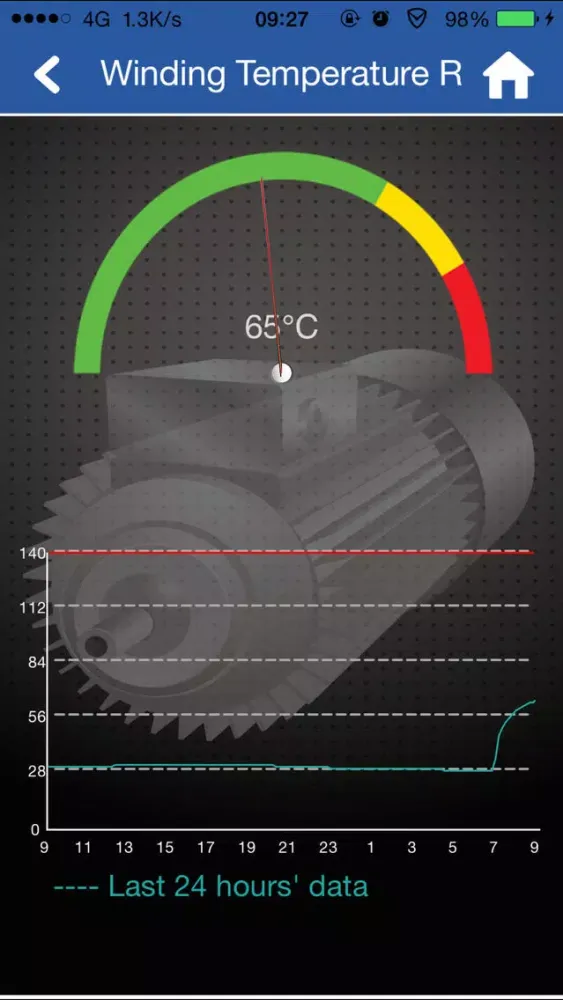 TECO Smart-Motor スクリーンショット