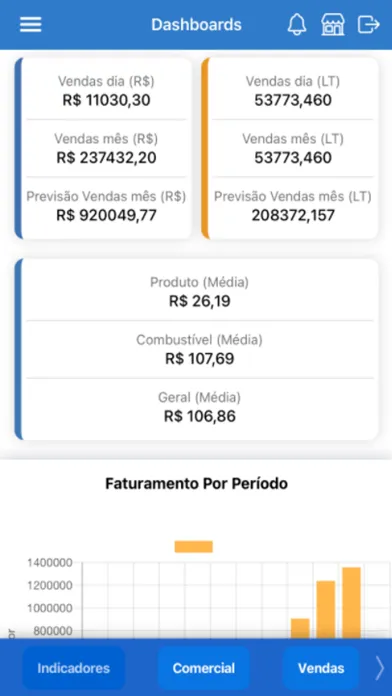 صور e-Connect CEO Mobile