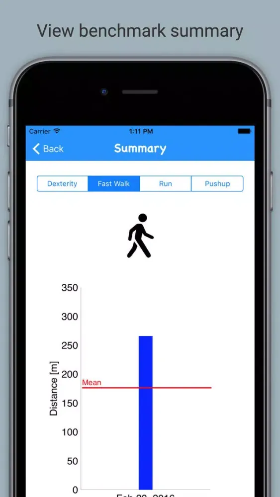 Screenshot di My Fitness App