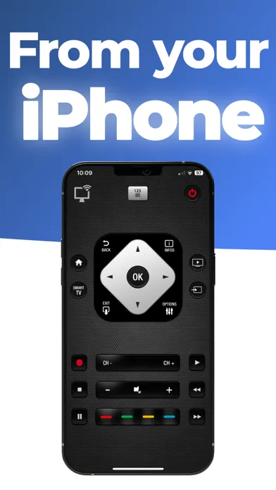 Ảnh chụp màn hình của Phil : tv remote