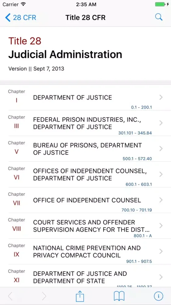 28 CFR - Judicial Administration (LawStack Series)应用截图