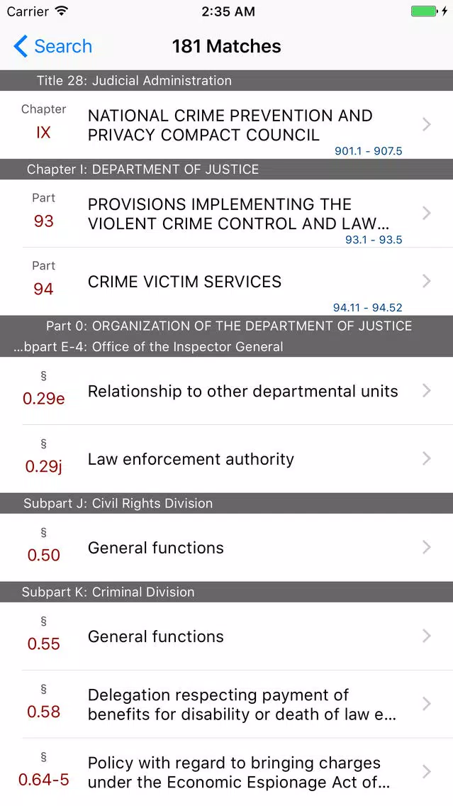 تصاویر 28 CFR - Judicial Administration (LawStack Series)