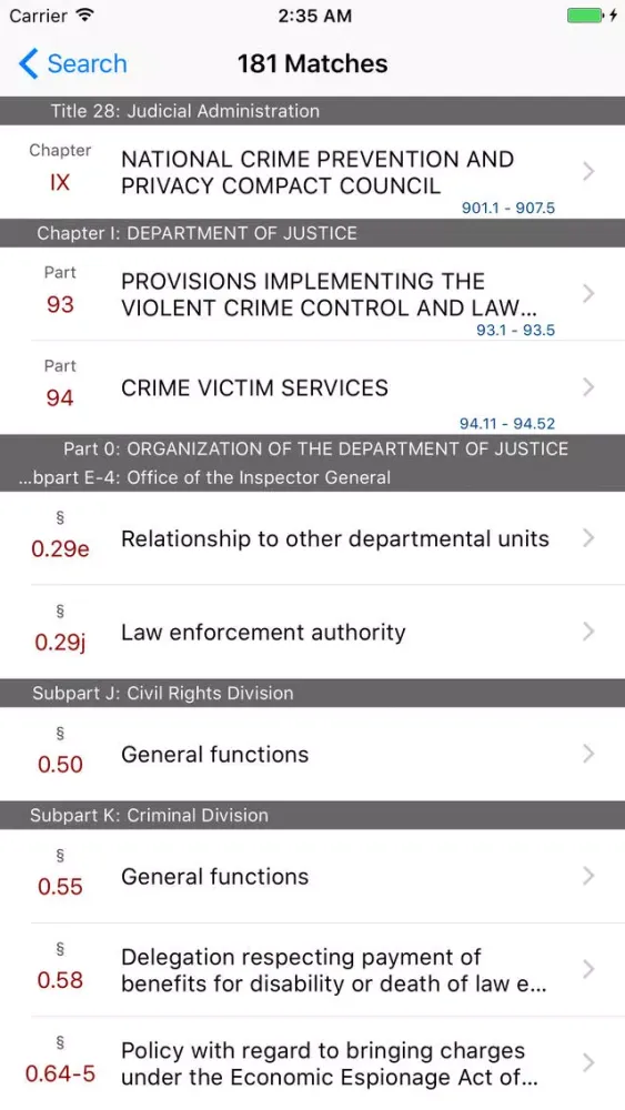 28 CFR - Judicial Administration (LawStack Series)应用截图