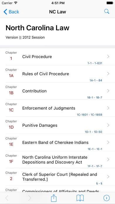 تصاویر North Carolina Law (LawStack Series)